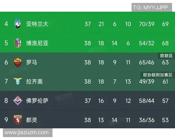 意甲国际米兰主场战胜尤文图斯，继续领跑积分榜